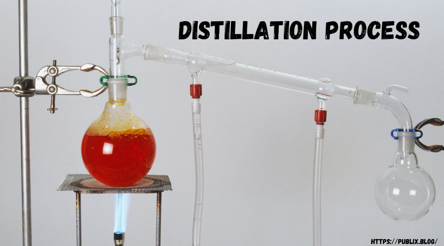 Distillation Process